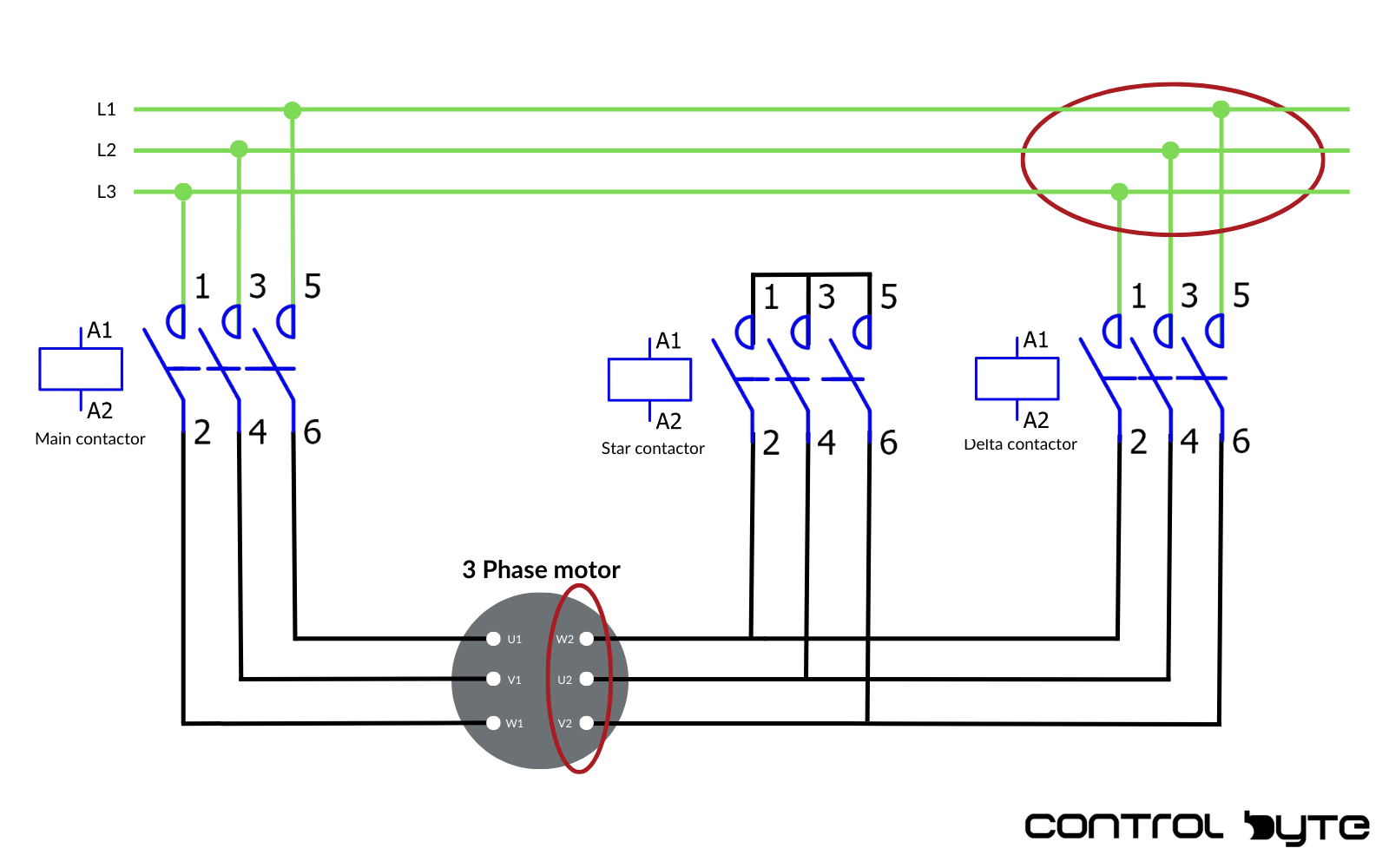3 Phase Motor Starter Wiring Diagram