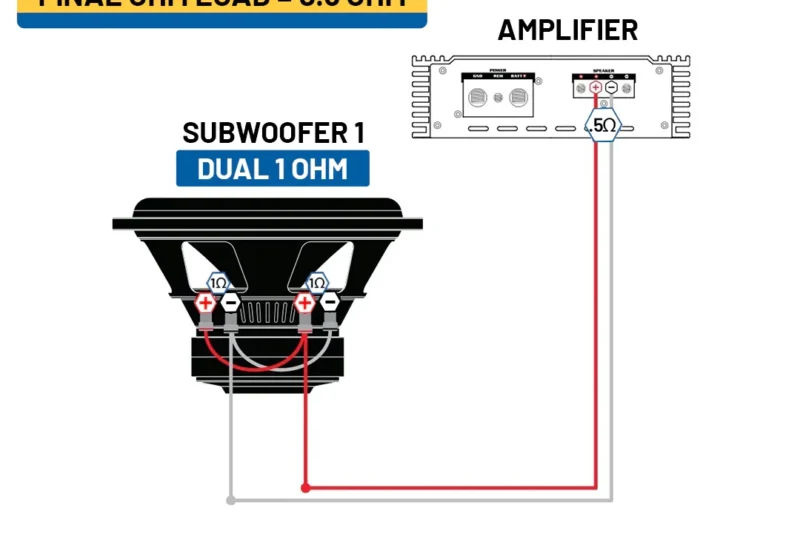 Single Subwoofer Wiring Diagram