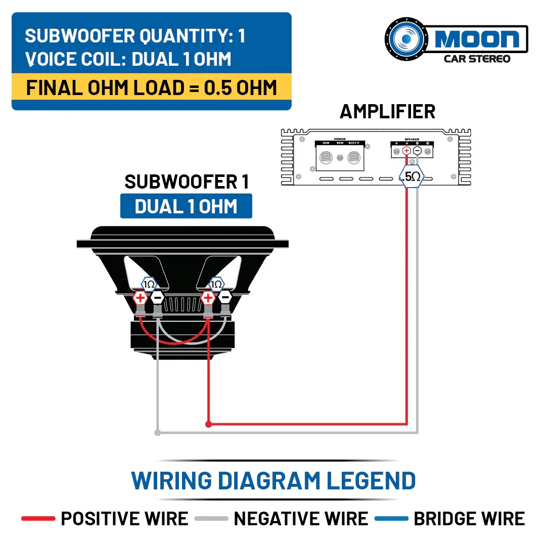 Subwoofer Wiring Diagram