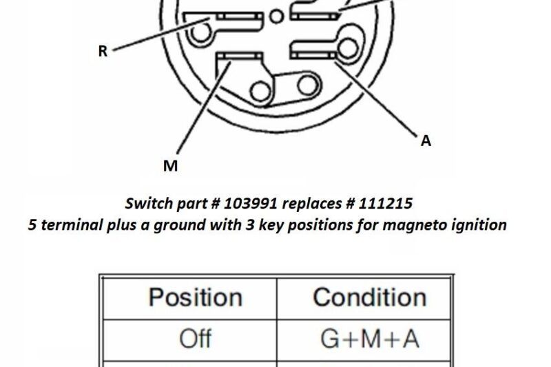 6 Pin Ignition Switch Wiring Diagram