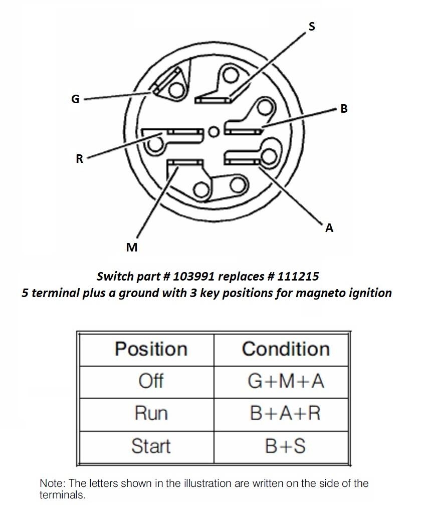 Switch Ignition Magneto Keyed 111215 Replaced By 103991 List jpg Electrical RedSquare Wheel Horse Forum