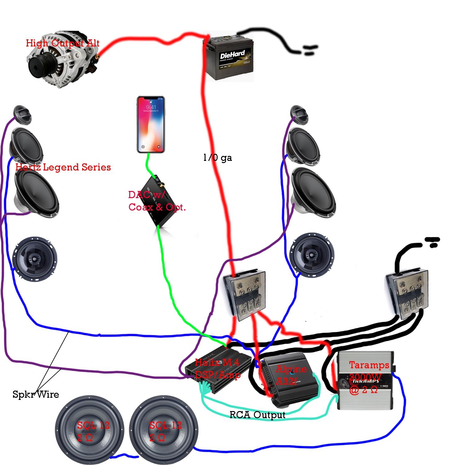 Wiring Diagram Car Audio Wiring Diagram Car Audio