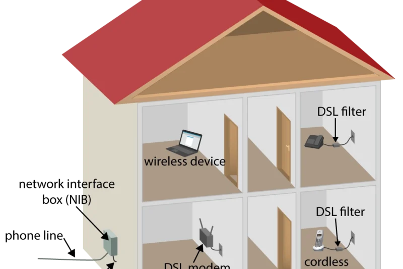 Phone Line Wiring Diagram