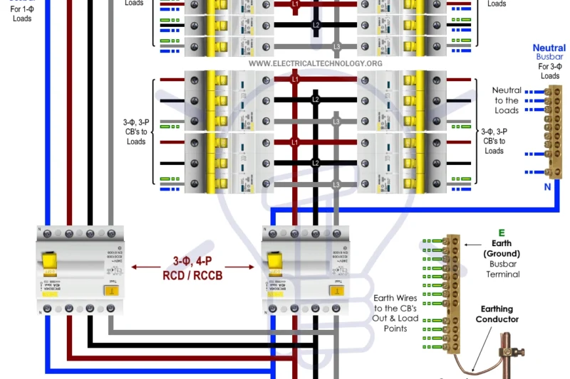 3 Phase Diagram Wiring