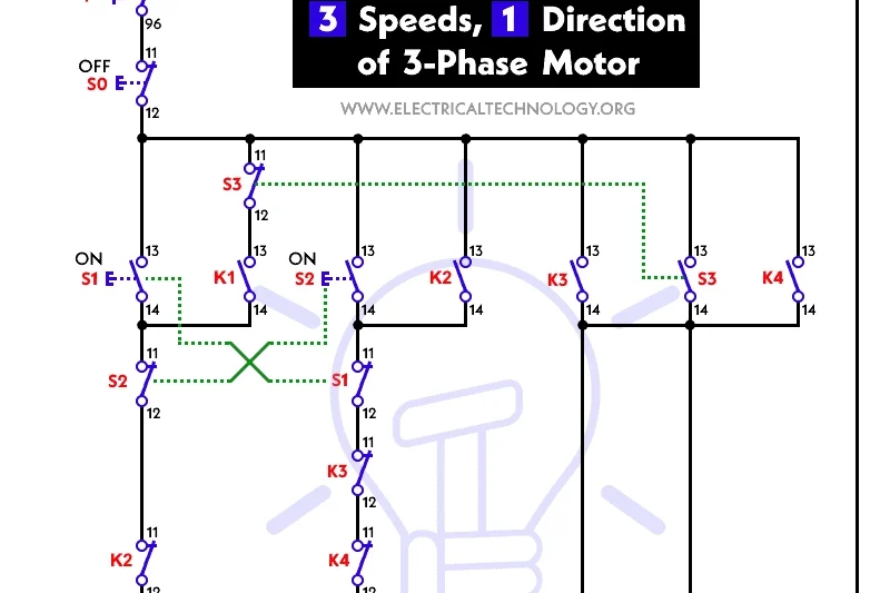 Electric Motor Wiring Diagram 3 Phase