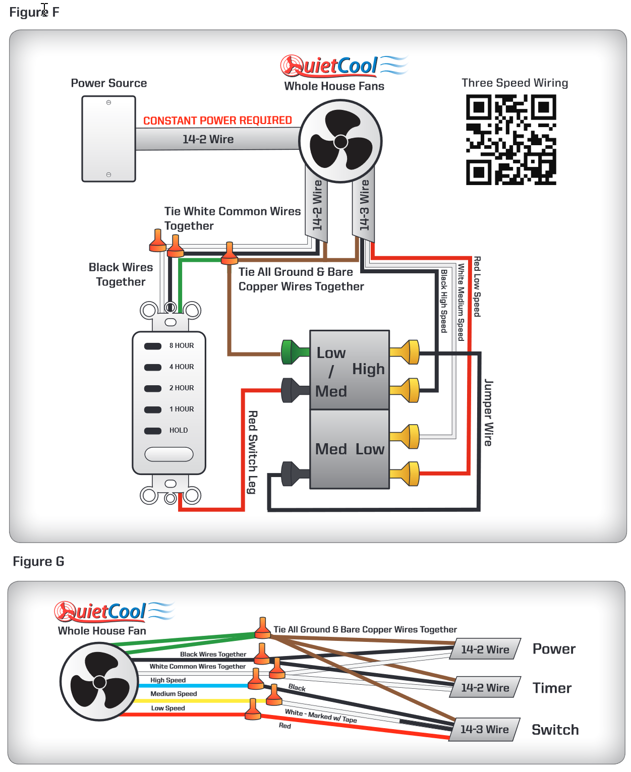 Three Speed Whole House Fan Projects Stories SmartThings Community