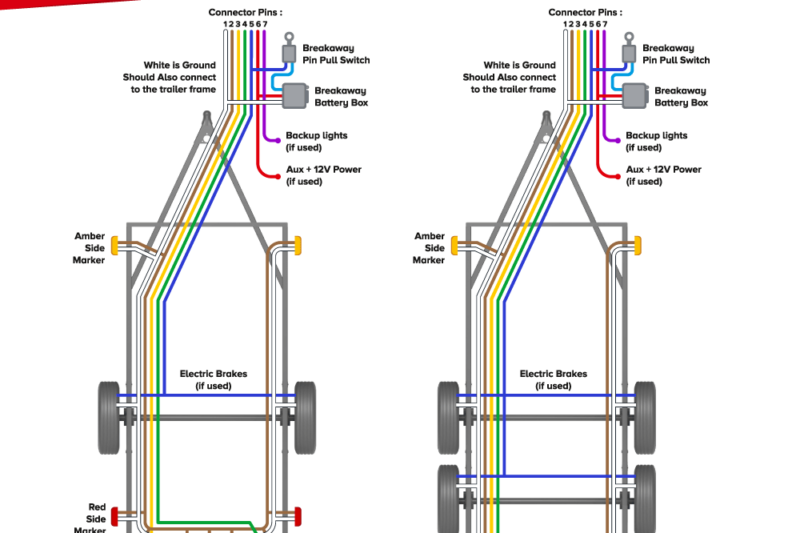 Dump Trailer Wiring Diagram