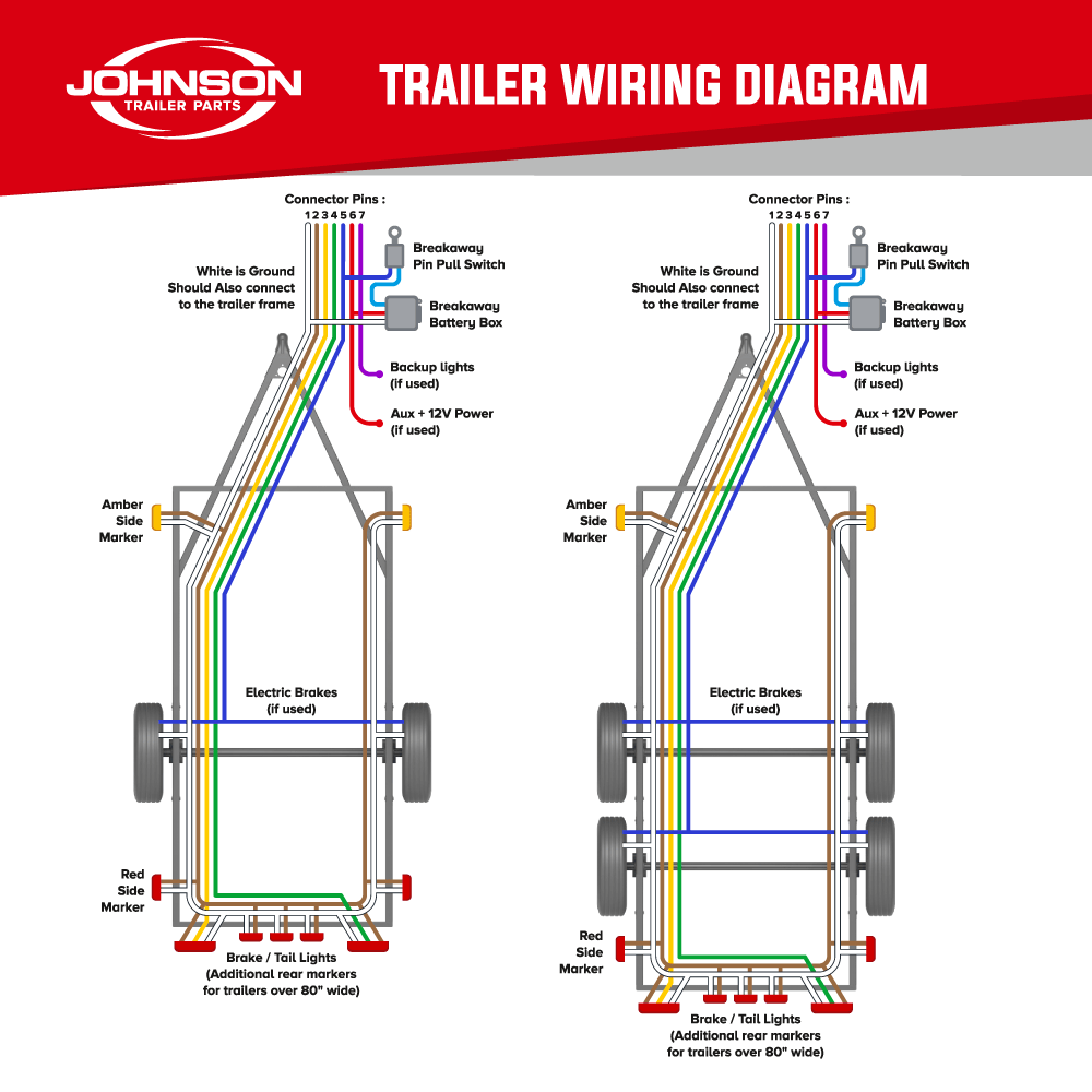 Trailer Wiring Diagrams Johnson Trailer Parts