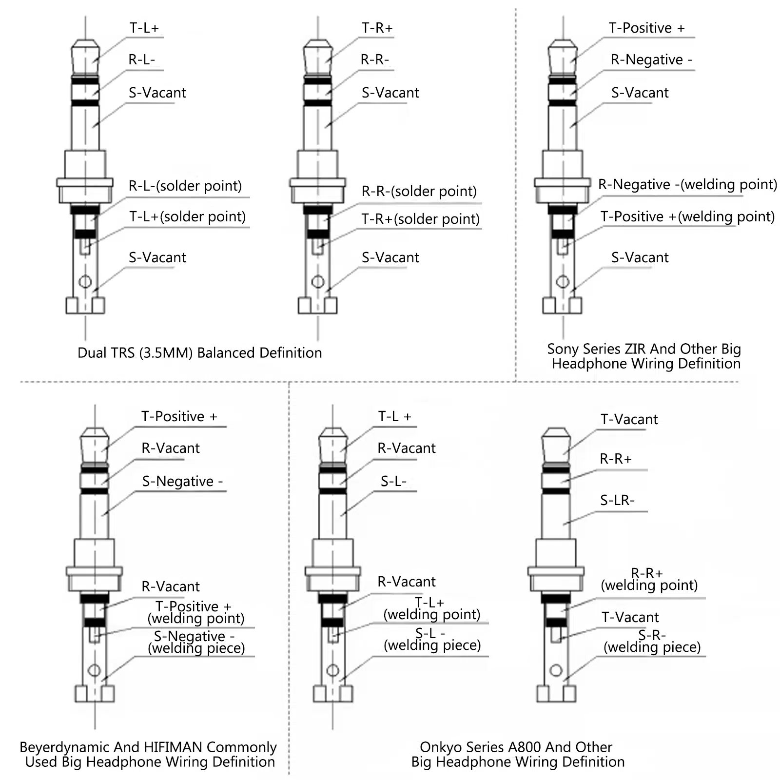Trrs Jack Wiring Diagram
