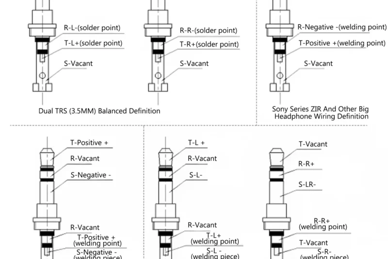 Trrs Connector Wiring Diagram