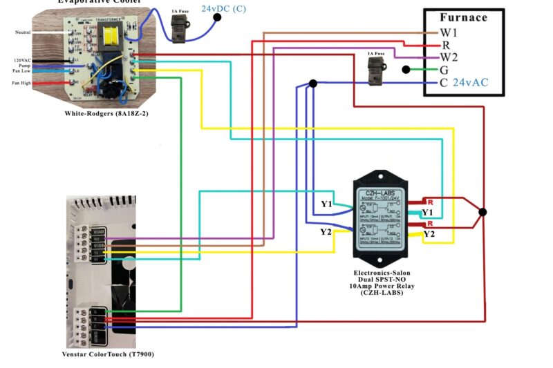 Swamp Cooler Switch Wiring Diagram