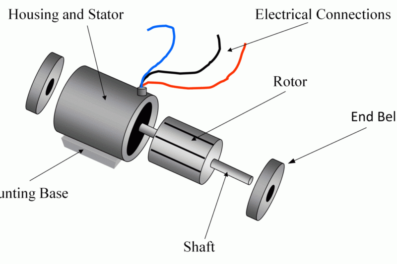 Wiring Diagram Motor 1 Phase