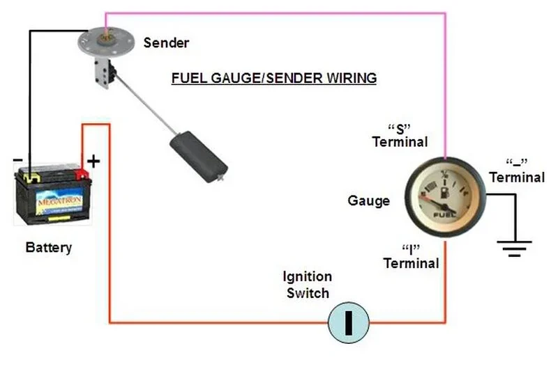 2 Wire Fuel Gauge Wiring Diagram