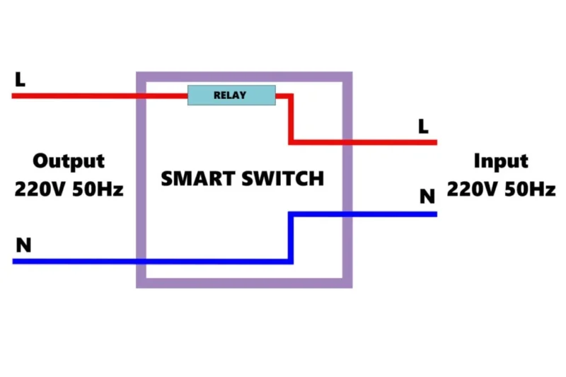 Wet Switch Wiring Diagram