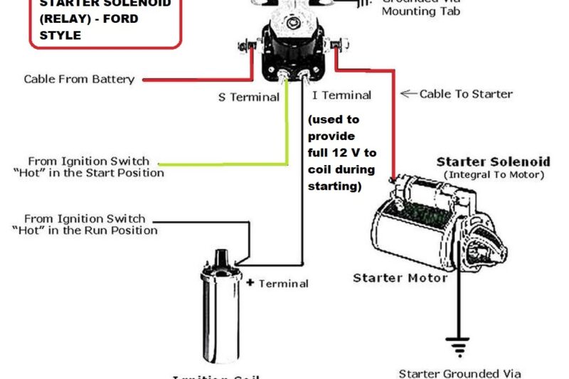 3 Pole Starter Solenoid Wiring Diagram
