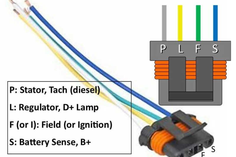 Alternator Wiring Diagram Gm