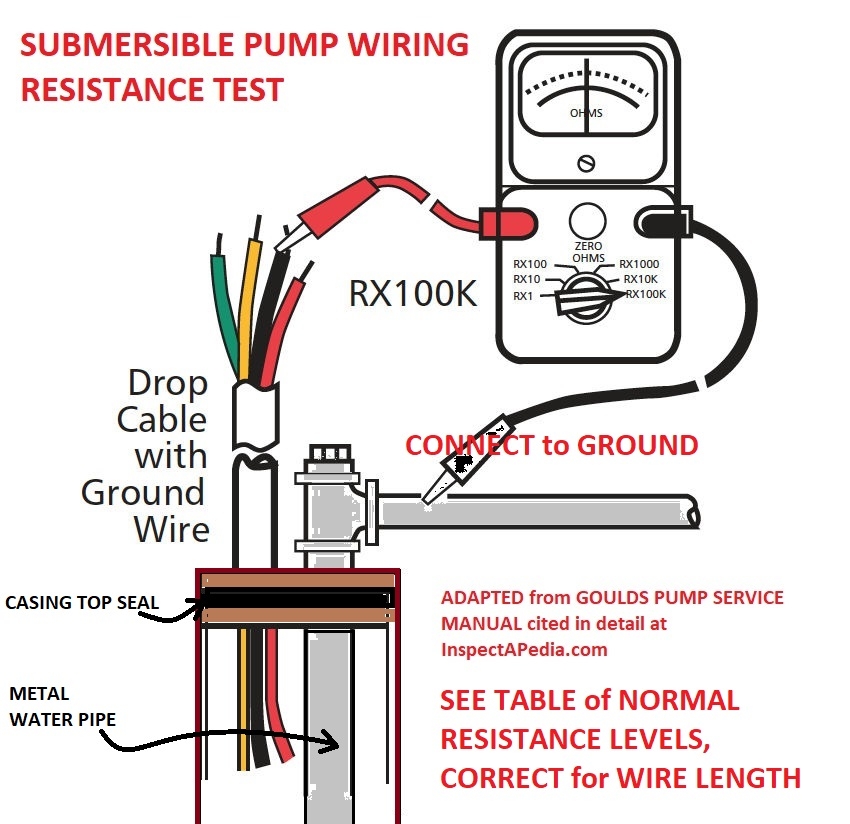 Water Pump Wiring Troubleshooting