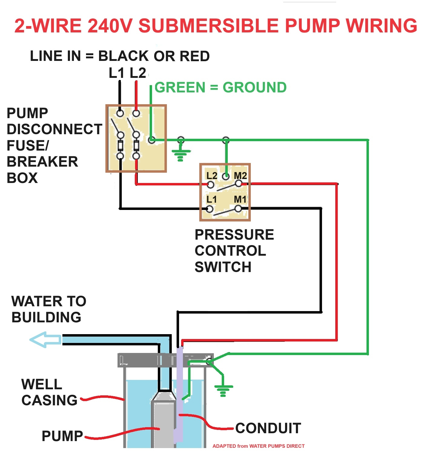 240 Volt Well Pump Wiring Diagram