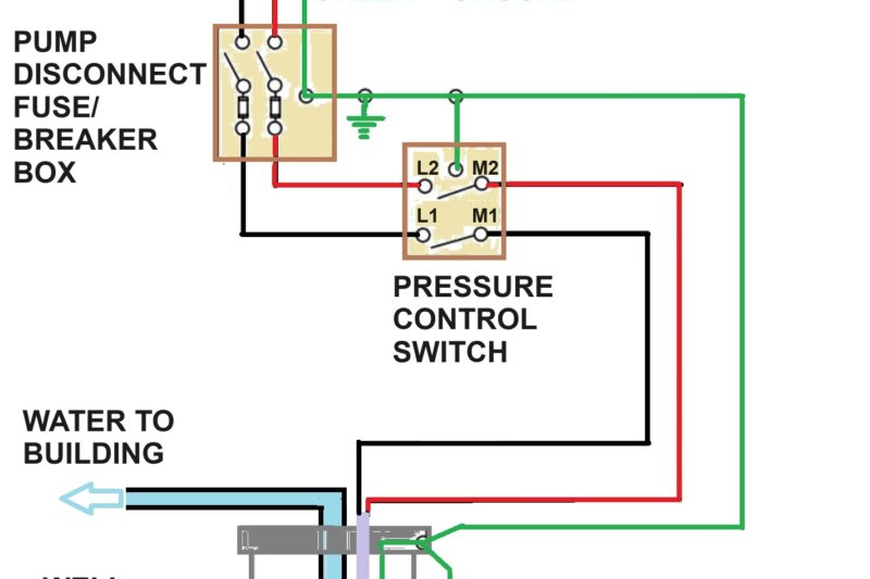 Well Pressure Switch Wiring Diagram