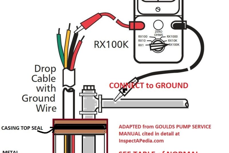 3 Wire Well Pump Wiring Diagram