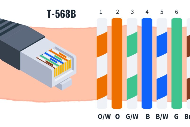 Lan Cable Wiring Diagram