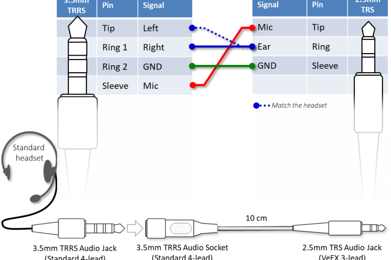 Headphone Jack Wiring Diagram