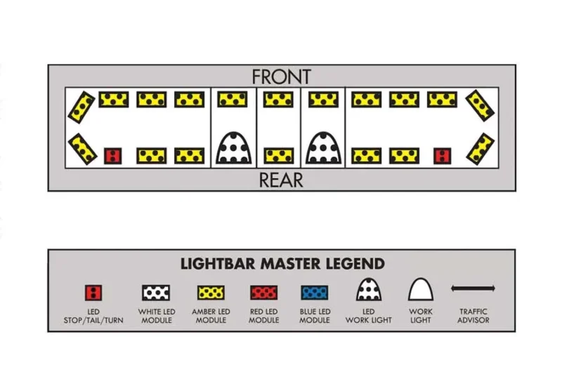 Whelen Light Bar Wiring Diagram