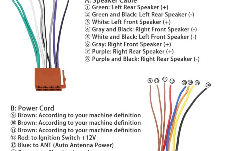 Jvc Car Stereo Wiring Diagram