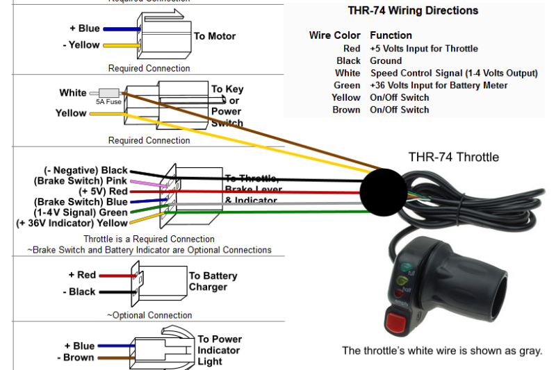 Electric Scooter Throttle Wiring Diagram