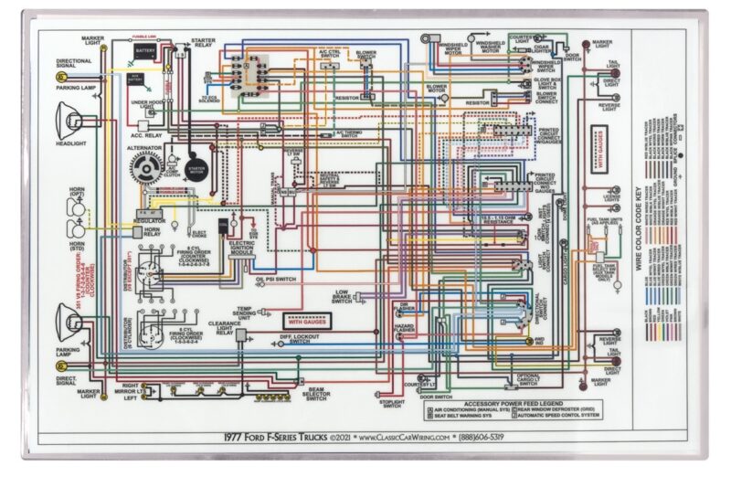 Ford Wiring Diagrams F150