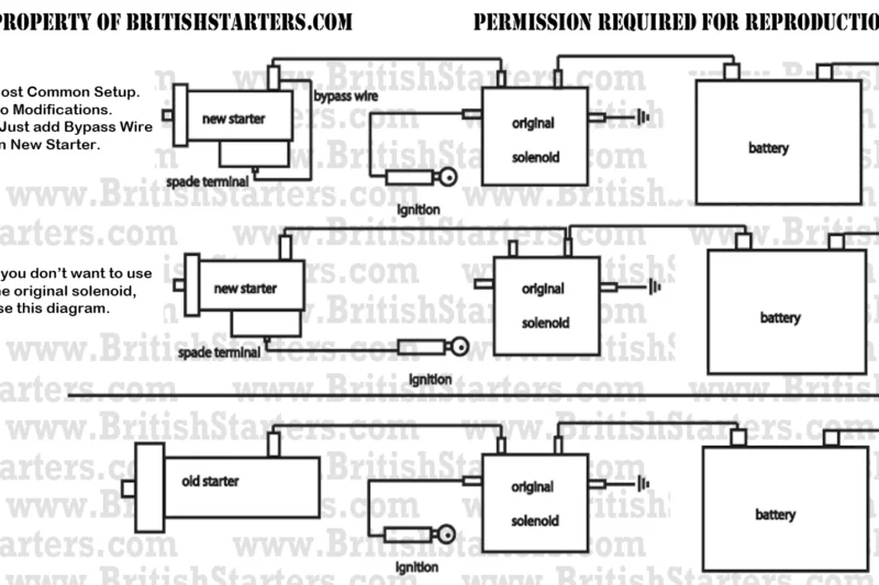 Wiring Diagram For Starter
