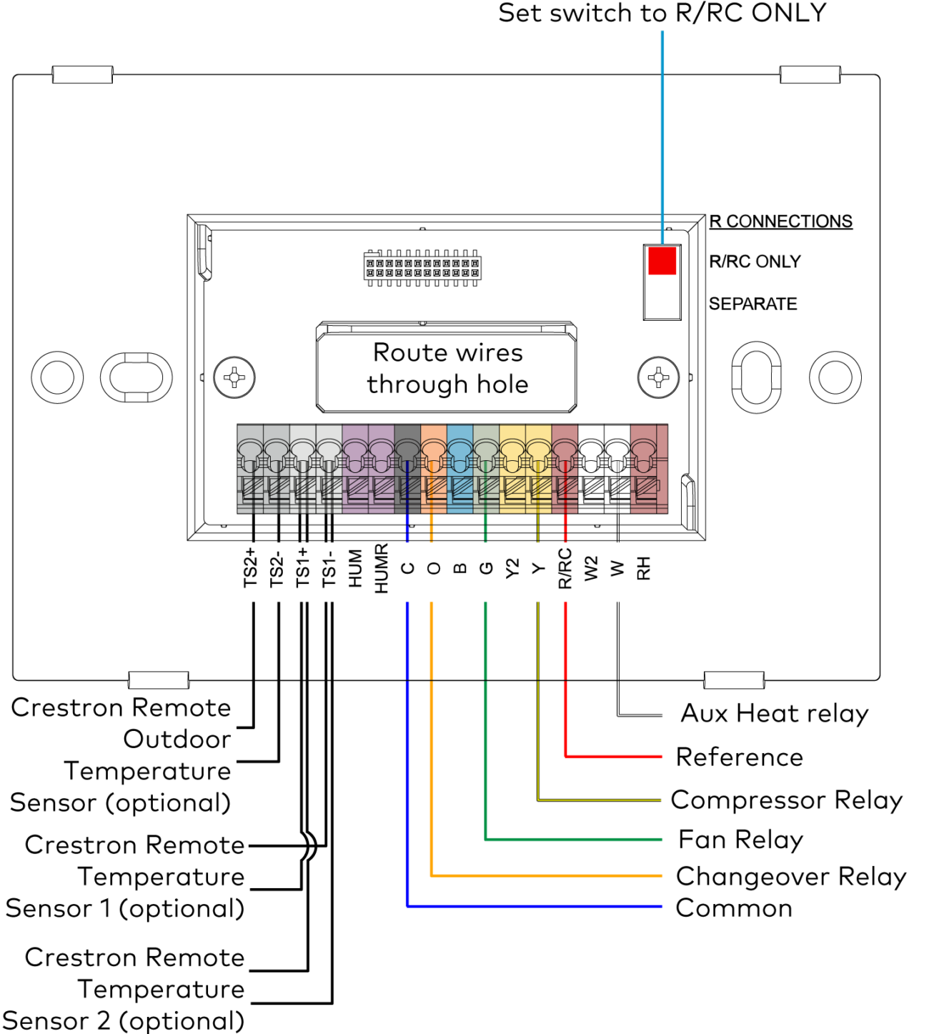 Wiring Diagrams