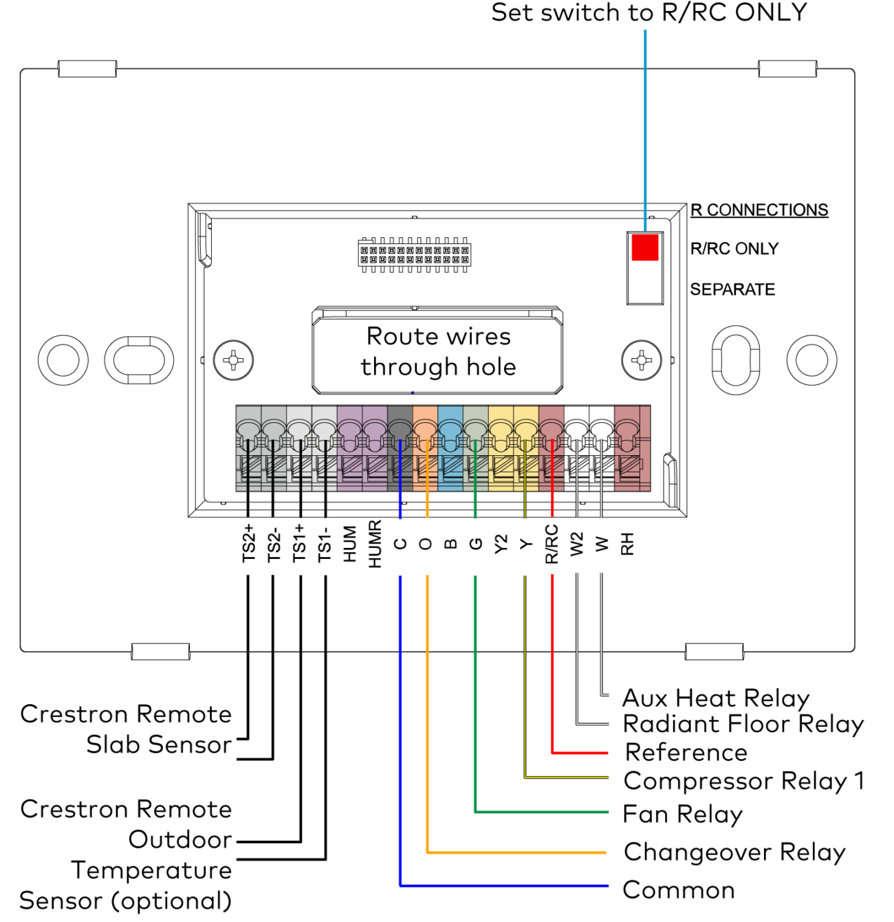 Wiring Diagrams