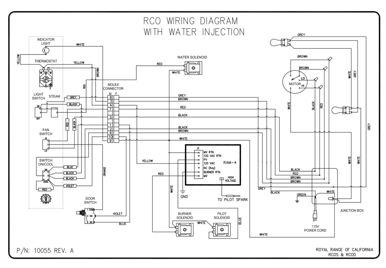 Wiring Diagrams Royal Series Royal Range Of California