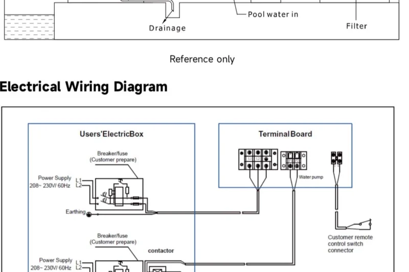 Swimming Pool Pump Wiring Diagram