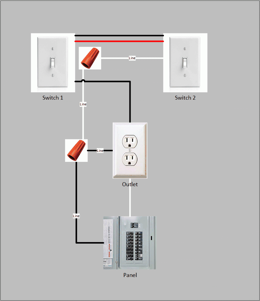 Wiring Help 3 way Switched Outlet Devices Integrations SmartThings Community