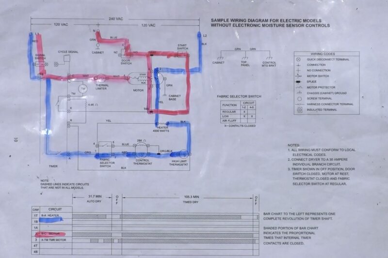 Electric Dryer Wiring Diagram