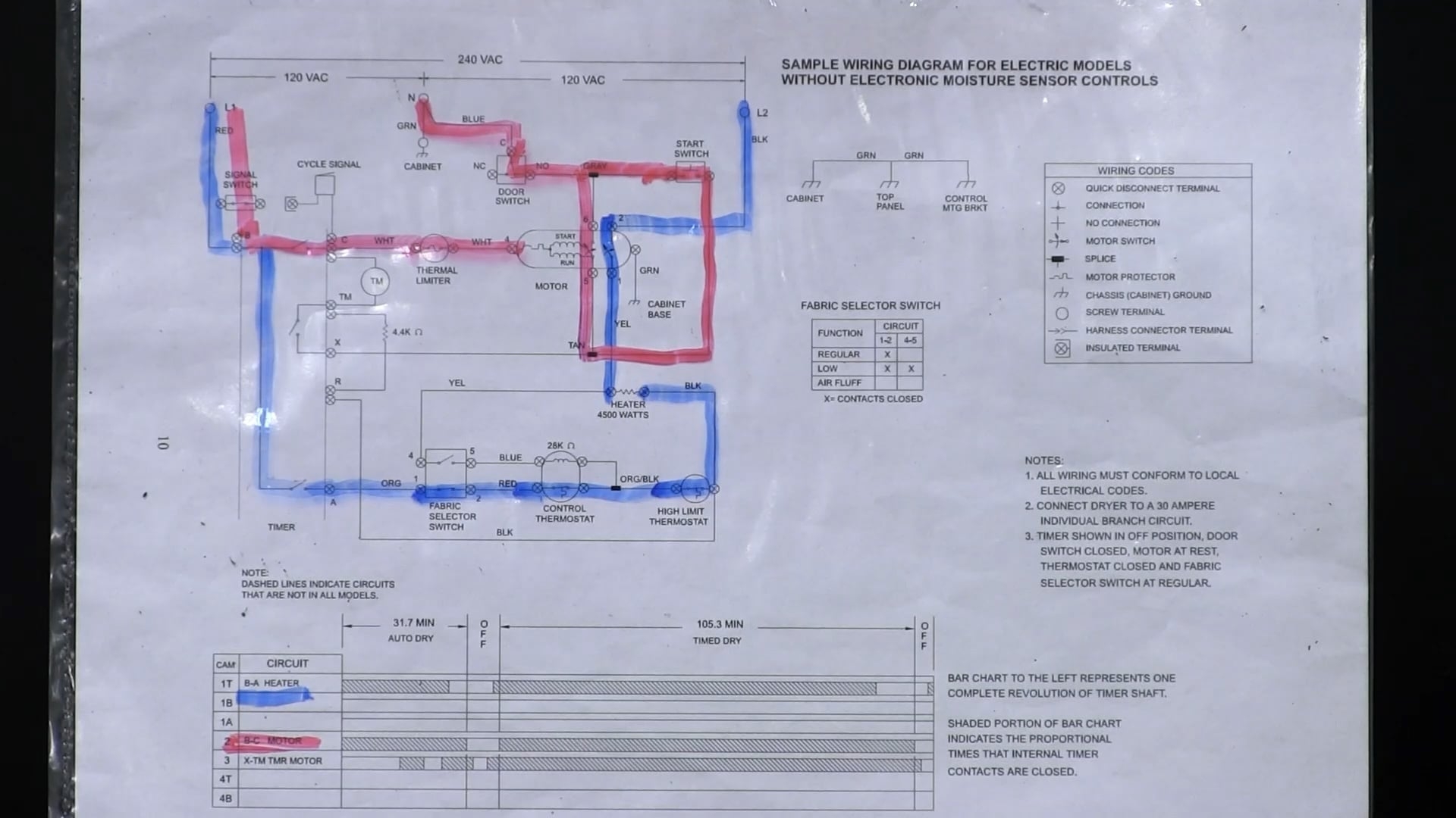 Electric Dryer Wiring Diagram
