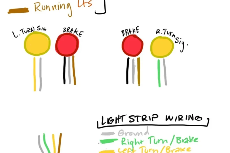 Stop Turn Tail Light Wiring Diagram